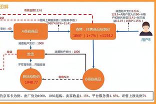 美记：老鹰对穆雷咬死至少两首轮要价 如无法满足就等今夏再操作