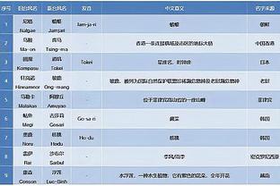 雷竞技提现银行卡已存在截图0