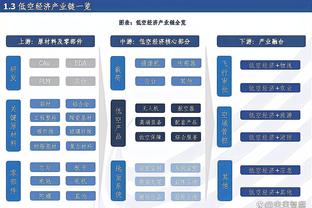 央视：斯坦丘夏窗离队+15人冬窗离队，为三镇换来4000万转会收入