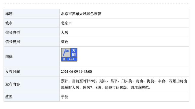 2005-2024！澳网：德约科维奇澳网百场3-0横扫晋级，100场拿92胜